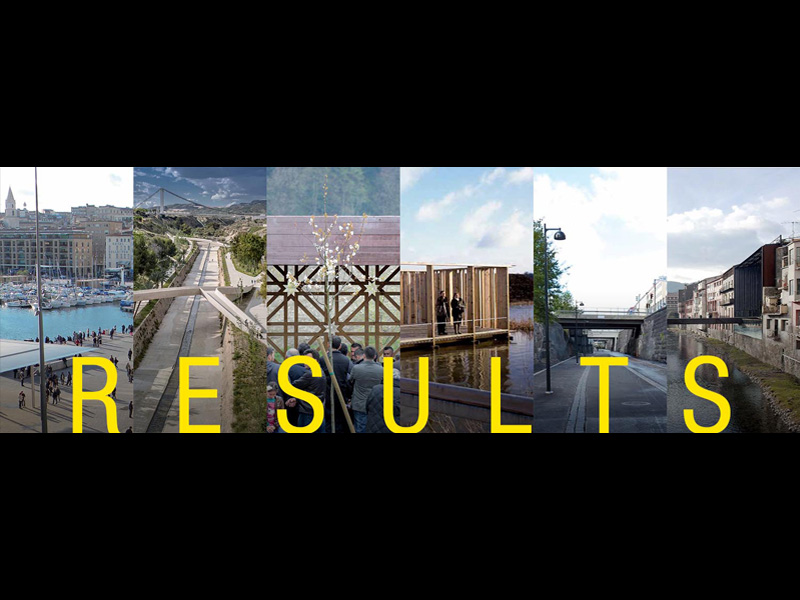 Results European Prize for Urban Public Space 2014